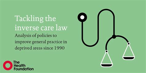 julian tudor hart inverse care law|tackling the inverse care law.